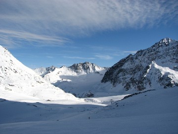 Blick Talabw&auml;rts